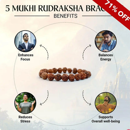 5 Mukhi Rudraksha Bracelet mkp0fp-jd